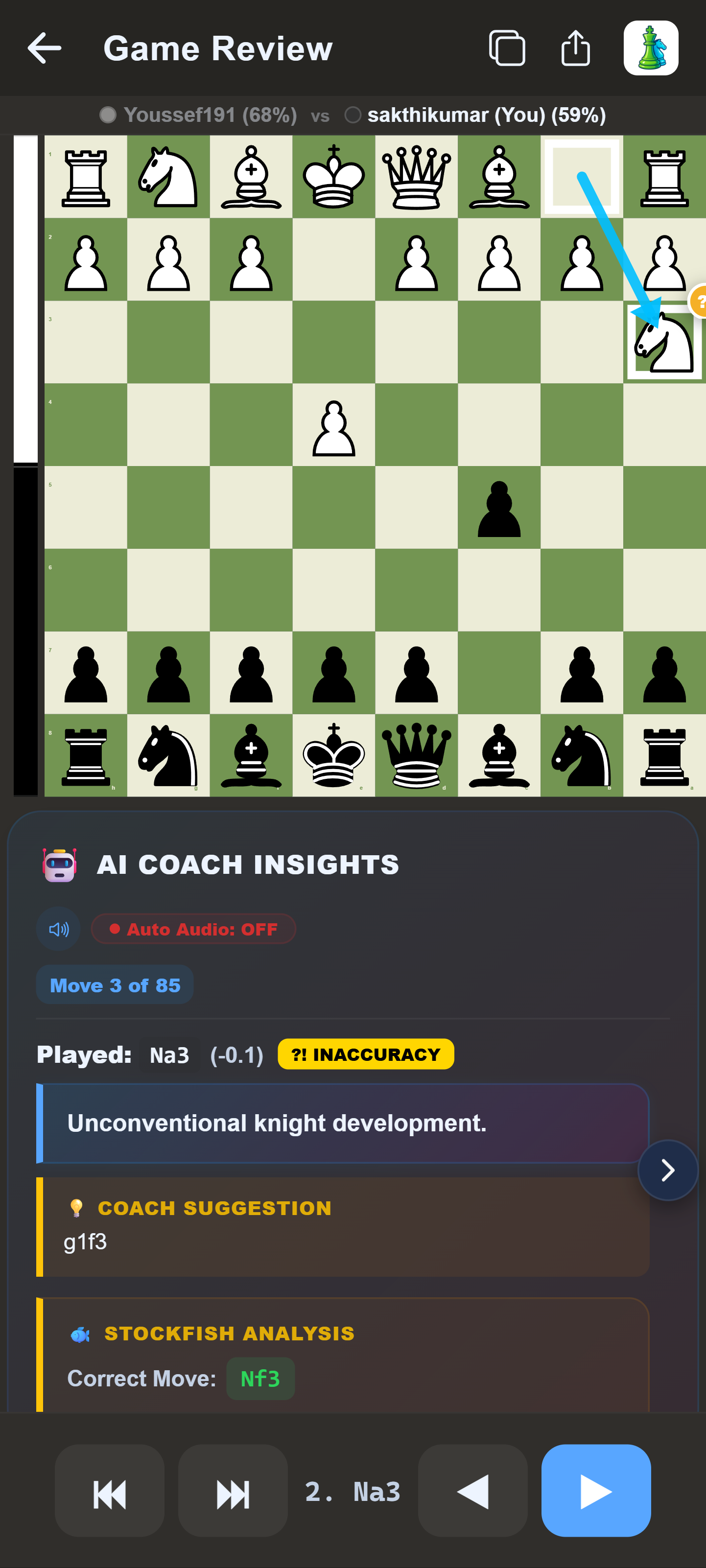 ChessWhat Game Analysis and Engines
